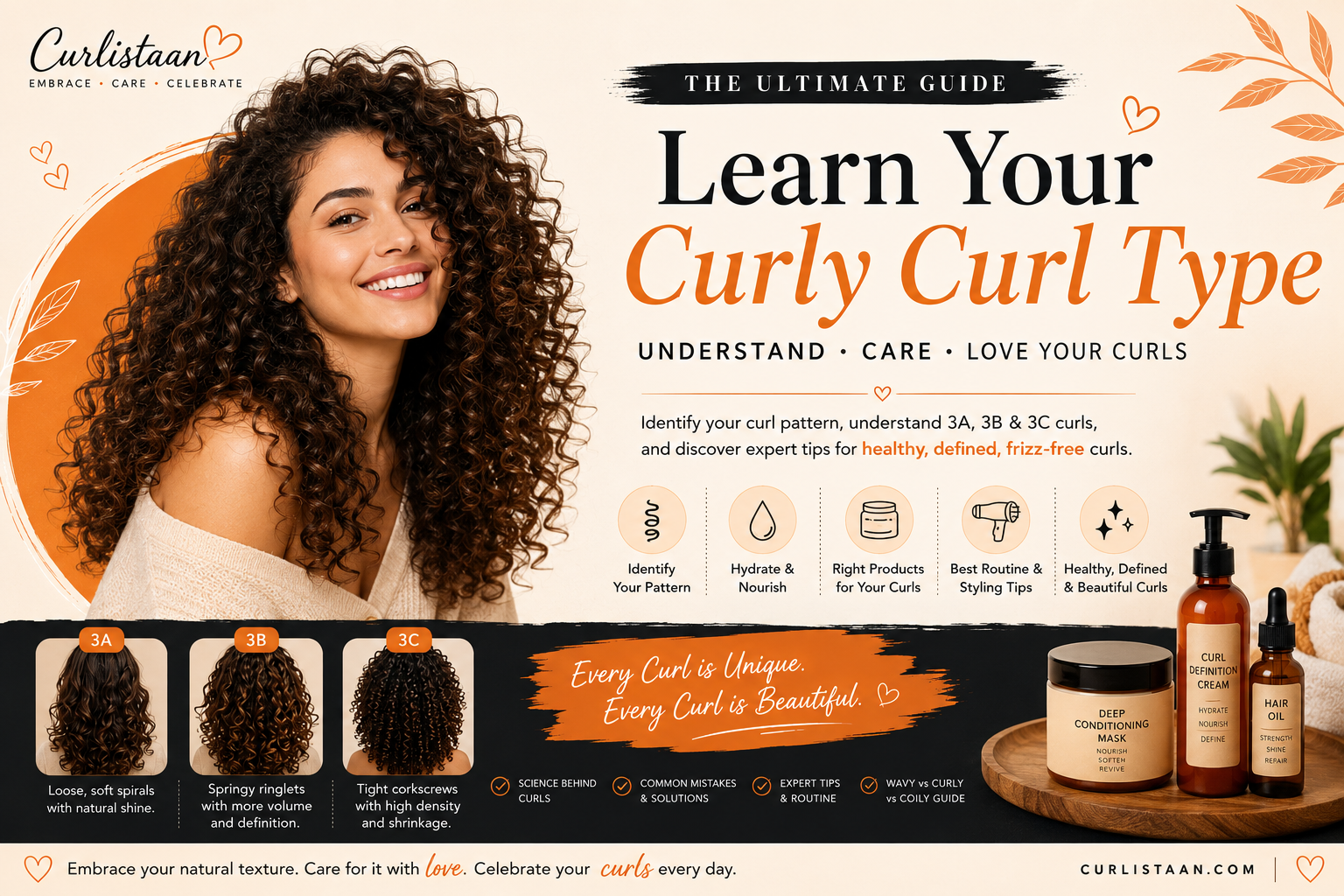 Learn Your Curl Type (Curly Curls): The Ultimate Guide to Beautiful, Defined Curls